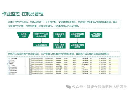 智能工廠MES系統(tǒng)總體解決方案 以信息系統(tǒng)集成服務(wù)驅(qū)動制造業(yè)數(shù)字化轉(zhuǎn)型